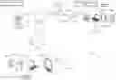 Fig. 01 - Scripted digital media message generation
