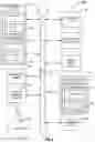 Fig. 05 - Inter-operative message notification agent