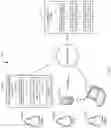Fig. 02 - Interactive system for rerouting a two-way email communication pathway