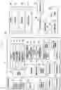 Fig. 02 - Electronic device for supporting low-latency domain name system (DNS) processing