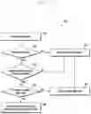 Fig. 07 - Electronic device for supporting low-latency domain name system (DNS) processing
