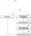 Fig. 09 - Electronic device for supporting low-latency domain name system (DNS) processing
