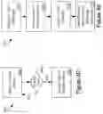 Fig. 06 - Processing platform and method to process domain name transactions for a remote domain name registry