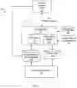 Fig. 02 - Firewall rules intelligence