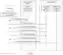 Fig. 02 - Device bootstrap method, terminal, and server