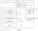 Fig. 10 - Device bootstrap method, terminal, and server