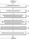 Fig. 01 - ELECTRONIC DEVICE AND METHOD FOR SHARING MEDICAL INFORMATION BY ELECTRONIC DEVICE