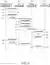 Fig. 04 - ELECTRONIC DEVICE AND METHOD FOR SHARING MEDICAL INFORMATION BY ELECTRONIC DEVICE