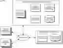 Fig. 01 - Protecting content-stream portions from modification or removal