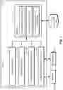 Fig. 03 - Protecting content-stream portions from modification or removal
