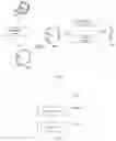 Fig. 05 - Self-driving vehicle test authentication