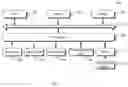 Fig. 07 - Self-driving vehicle test authentication