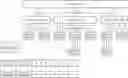 Fig. 01 - Conducting secure interactions utilizing reliability information