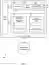 Fig. 03 - Conducting secure interactions utilizing reliability information