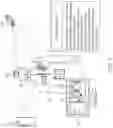 Fig. 03 - Systems and methods for authenticating or identifying personnel and personnel related material