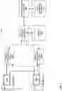 Fig. 02 - Preventing account lockout through request throttling