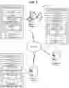 Fig. 02 - Alternate user communication routing for a one-time credential