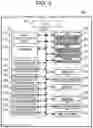 Fig. 03 - User authentication system and portable terminal
