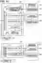 Fig. 16 - User authentication system and portable terminal
