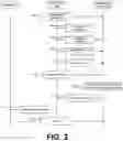 Fig. 03 - Secure gateway onboarding via mobile devices for internet of things device management