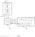 Fig. 02 - Biometric authentication system based in the venous networks and unique non-falsifiable codes of tree structures and associated method