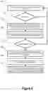 Fig. 06 - Virtual mobile device system and method thereof