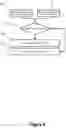 Fig. 07 - Virtual mobile device system and method thereof