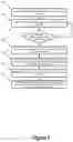 Fig. 08 - Virtual mobile device system and method thereof