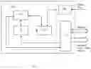 Fig. 03 - Securing digital data transmission in a communication network