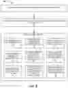 Fig. 04 - Alternate user communication routing