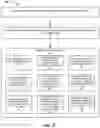 Fig. 04 - Alternate user communication routing