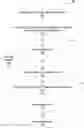 Fig. 01 - Address resolution protocol response handling