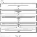 Fig. 09 - Automated authorization response techniques