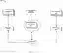 Fig. 02 - Detection and mitigation of time-delay based network attacks