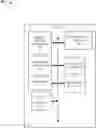 Fig. 01 - Ecosystem-aware smart arrays for unified analytics and troubleshooting
