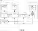 Fig. 04 - Ecosystem-aware smart arrays for unified analytics and troubleshooting