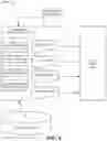 Fig. 05 - Ecosystem-aware smart arrays for unified analytics and troubleshooting
