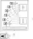 Fig. 02 - Privileged account breach detections based on behavioral access patterns