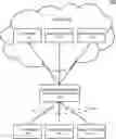 Fig. 01 - Method for protecting IoT devices from intrusions by performing statistical analysis