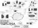 Fig. 01 - SECURITY THREAT INFORMATION GATHERING AND INCIDENT REPORTING SYSTEMS AND METHODS