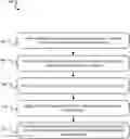 Fig. 01 - System and method for utilization of threat data for network security