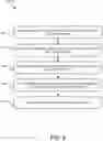 Fig. 10 - System and method for utilization of threat data for network security