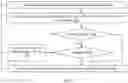 Fig. 04 - Methods for demultiplexing services over ports and devices thereof