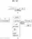 Fig. 48 - Broadcasting signal transmission device, broadcasting signal reception device, broadcasting signal transmission method, and broadcasting signal reception method