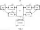 Fig. 02 - Network assigning QoS for service based on codec exchanged peer-to-peer
