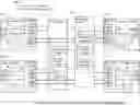 Fig. 01 - Managing streamed audio communication sessions