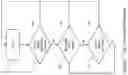 Fig. 02 - Managing streamed audio communication sessions
