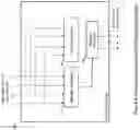 Fig. 07 - Managing streamed audio communication sessions