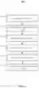 Fig. 15 - RELAYING AND RESTREAMING MEDIA