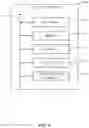 Fig. 17 - RELAYING AND RESTREAMING MEDIA